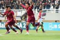 Rekap Hasil Liga 2 2023/2024: Dominasi Tim Tuan Rumah