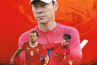 10 Pemain Naturalisasi Andalan STY di Timnas Indonesia
