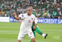 Klasemen Terbaru Grup C Kualifikasi Piala Dunia 2026 Zona Asia