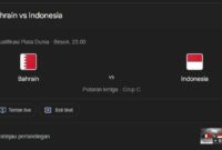 Jadwal Indonesia vs Bahrain di Kualifikasi Piala Dunia 2026