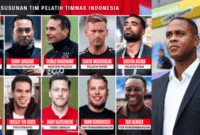 Profil Tim Patrick Kluivert di Timnas Indonesia