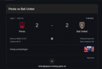 Persis Solo Tahan Imbang Bali United 2-2 di Menit Akhir