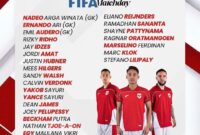 Timnas Indonesia Rilis Daftar Pemain untuk FIFA Matchday Kontra Kuwait dan Lebanon