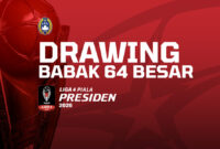 PS Tunas Muda Bengkulu Masuk Grup L Liga 4 Piala Presiden 2026